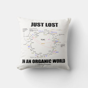 Coussin Juste Perdu Dans Un Monde Biologique Krebs Cycle H