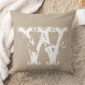 Coussin Jut initial chic rustique de toile de jute de (Couverture)