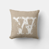 Coussin Jut initial chic rustique de toile de jute de (Recto)