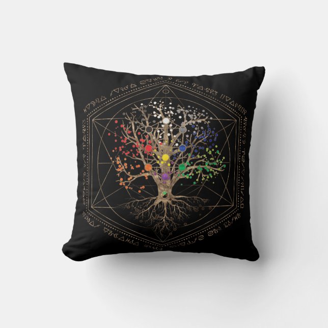 Coussin Kabbalah l'arbre de vie (Recto)