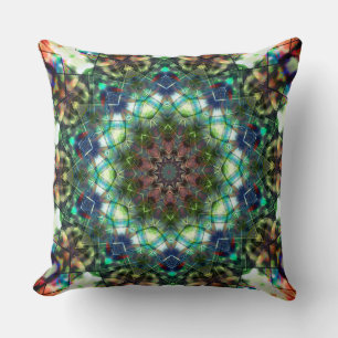 Coussin Kaléidoscope circulaire sous acrylique