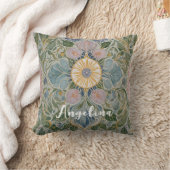 Coussin Kaleidoscope floral Personnalisé (Couverture)