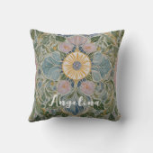 Coussin Kaleidoscope floral Personnalisé (Verso)