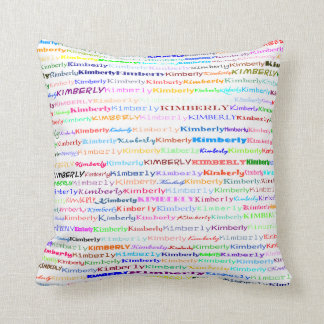 Coussin Kimberly Text Design II Jeu d'oreiller