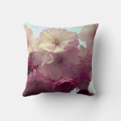 Coussin Kudde med körsbärsblommor – Foto (Verso)