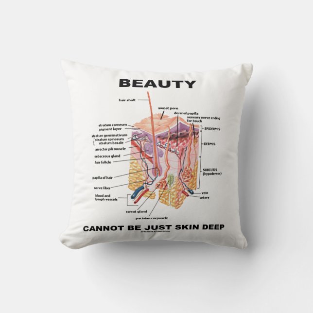 Coussin La beauté ne peut pas être juste peau profondément (Recto)