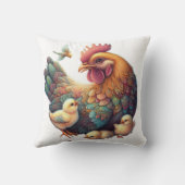 Coussin 🦁 La Majesté ardente de l'expressionnisme Abstrai (Verso)