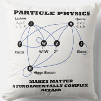 La Physique Des Particules Fait De La Matière Une 