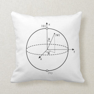 Coussin La sphère   Quantum de Bloch a mordu la