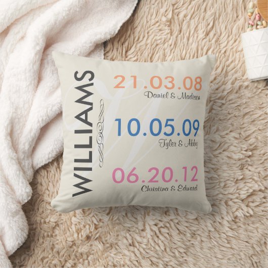 Coussin L'amusement se rappellent les dates de mariage de (Couverture)
