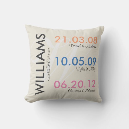 Coussin L'amusement se rappellent les dates de mariage de (Recto)