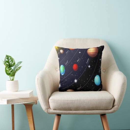 Coussin Lancer l'espace d'oreiller (Chaise)