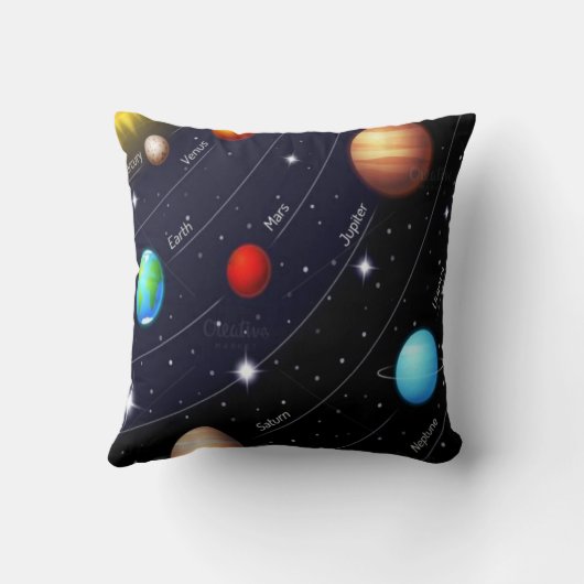 Coussin Lancer l'espace d'oreiller (Verso)