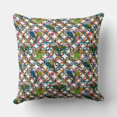 Coussin Lancer l'oreiller (Verso)