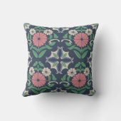 Coussin Lancer l'oreiller (Verso)