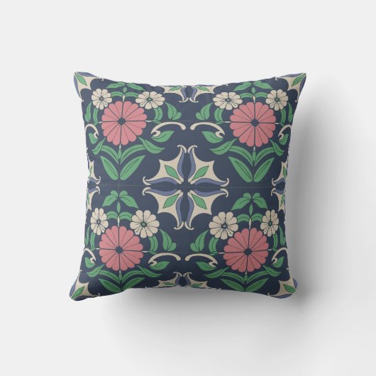 Coussin Lancer l'oreiller (Verso)