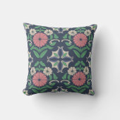 Coussin Lancer l'oreiller (Recto)