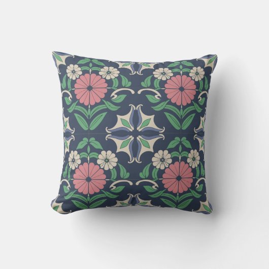 Coussin Lancer l'oreiller (Recto)