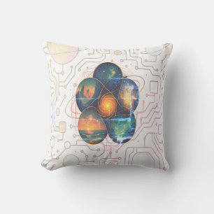 Coussin Lancer l'oreiller