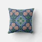Coussin Lancer l'oreiller (Verso)