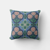 Coussin Lancer l'oreiller (Recto)