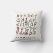 Coussin Lapins de l'alphabet, papillons, fées et fleurs (Verso)