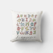 Coussin Lapins de l'alphabet, papillons, fées et fleurs (Recto)