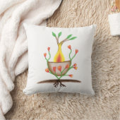 Coussin L'art Plante de l'enfant (Couverture)