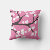 Coussin Le carreau donnant d'arbre (Verso)