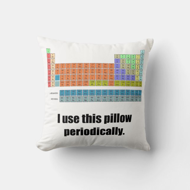 Coussin Le carreau périodique (Recto)