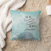 Coussin Le coquillage rêve M. et Mme aqua de plage (Couverture)
