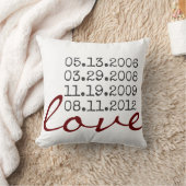 Coussin le favori date le carreau (Couverture)