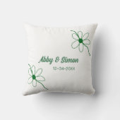 Coussin Le match parfait ajoute la texture de la date du n (Verso)