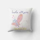 Coussin Le papillon heureux (Verso)