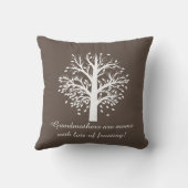 Coussin Le troupeau de Nana, arbre généalogique ; 9 (Verso)