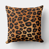 Coussin Léopard (Verso)