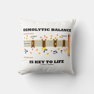 Coussin L'Équilibre Osmolytique Est La Clé De La Pompe Na-