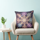 Coussin Les 7 chakras (Chaise)