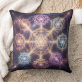 Coussin Les 7 chakras (Couverture)