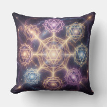 Les 7 chakras