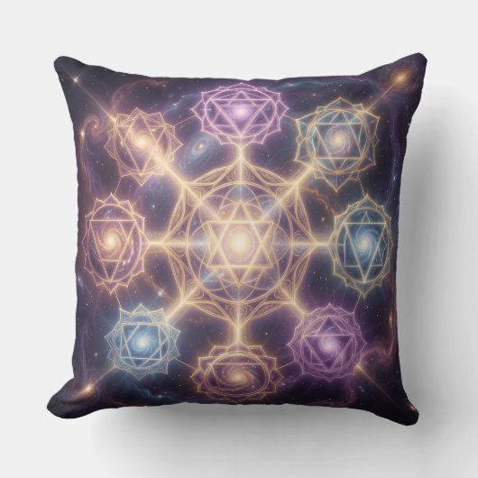 Coussin Les 7 chakras (Recto)
