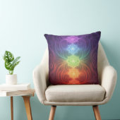 Coussin Les 7 Chakras (Chaise)