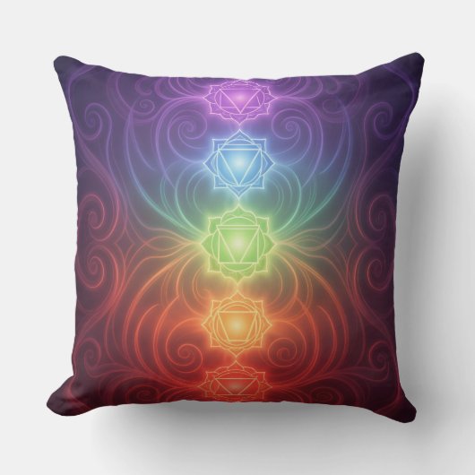 Coussin Les 7 Chakras (Recto)