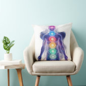 Coussin Les 7 Chakras (Chaise)