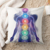 Coussin Les 7 Chakras (Couverture)