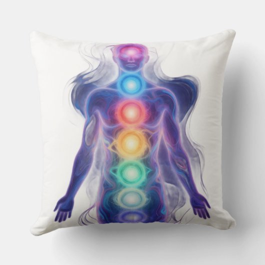 Coussin Les 7 Chakras (Verso)