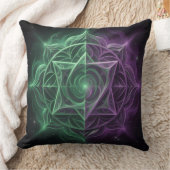 Coussin Les 7 Chakras´1 (Couverture)
