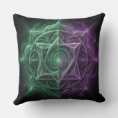 Coussin Les 7 Chakras´1 (Verso)