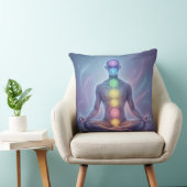 Coussin Les 7 Chakras´2 (Chaise)