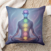 Coussin Les 7 Chakras´2 (Couverture)